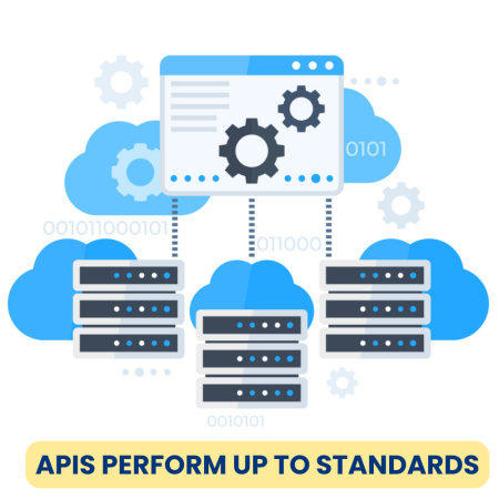 Get it Together: Making Sure All APIs Perform Up to Standards